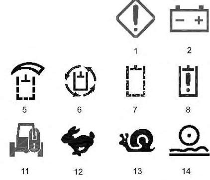 cat skid steer dash lights|Caterpillar Warning Lights, Symbols and Means .